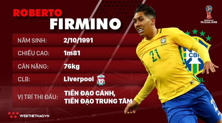 Thông tin cầu thủ Roberto Firmino của ĐT Brazil dự World Cup 2018