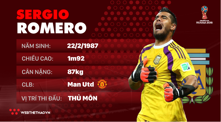 Thông tin cầu thủ Romero của ĐT Argentina dự World Cup 2018