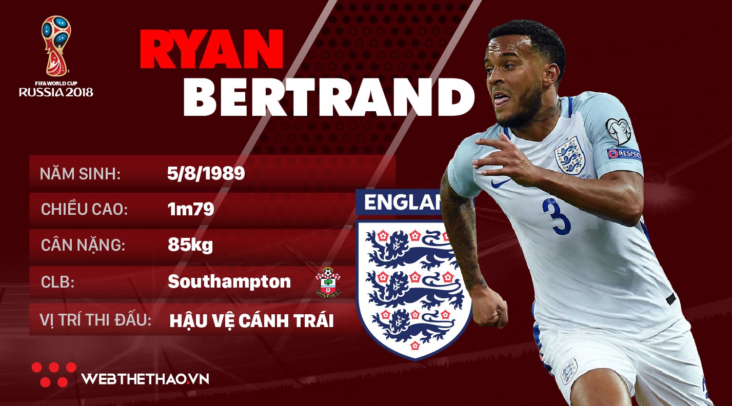Thông tin cầu thủ Ryan Bertrand của ĐT Anh dự World Cup 2018