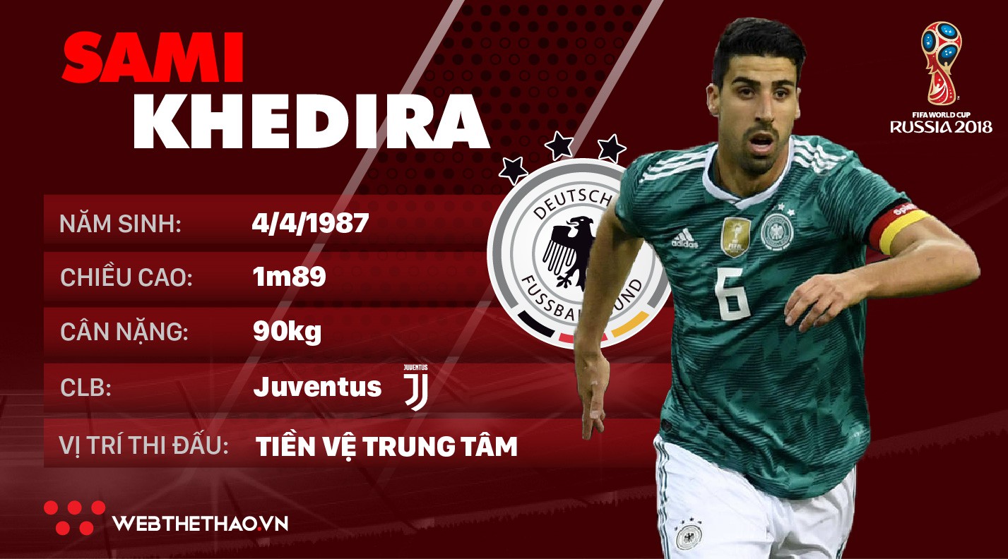 Thông tin cầu thủ Sami Khedira của ĐT Đức dự World Cup 2018