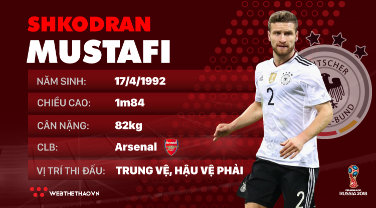 Thông tin cầu thủ Shkodran Mustafi của ĐT Đức dự World Cup 2018
