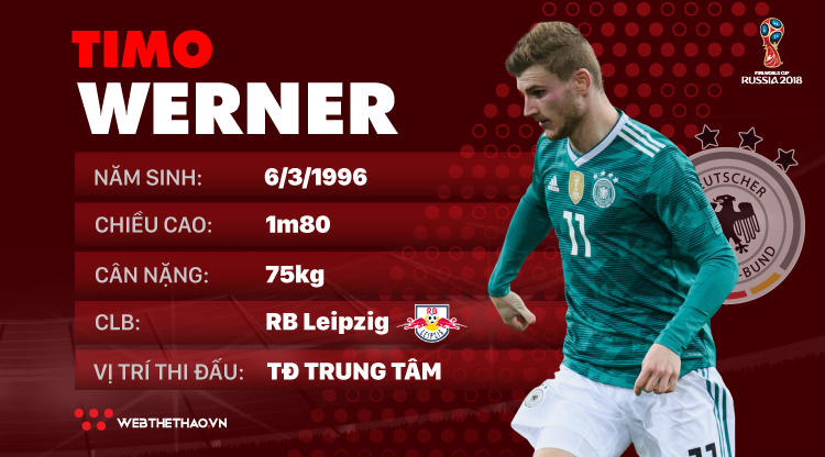 Thông tin cầu thủ Timo Werner của ĐT Đức dự World Cup 2018