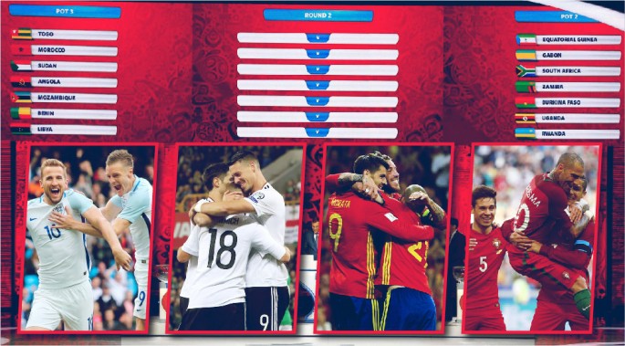 Tin bóng đá ngày 16/10: BXH FIFA hé lộ bảng tử thần ở World Cup 2018