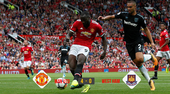 Video kết quả: Lukaku lập cú đúp, Man Utd thắng dễ West Ham