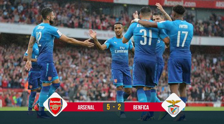 Video kết quả: Arsenal thắng đậm Benfica tại Emirates Cup 2017