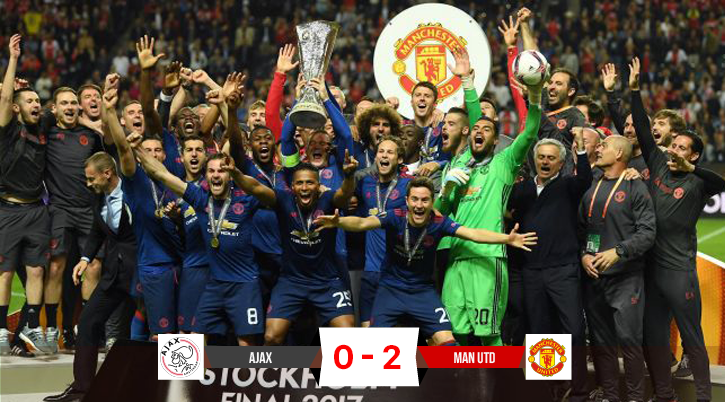 Video: Man Utd vô địch Europa League sau khi nhẹ nhàng đánh bại Ajax