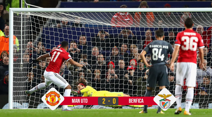 Video: Martial sút hỏng phạt đền, Man Utd vẫn nhận quà từ Benfica
