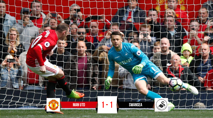 Video: Man Utd mất chiến thắng vì kẻ phá đám Sigurdsson