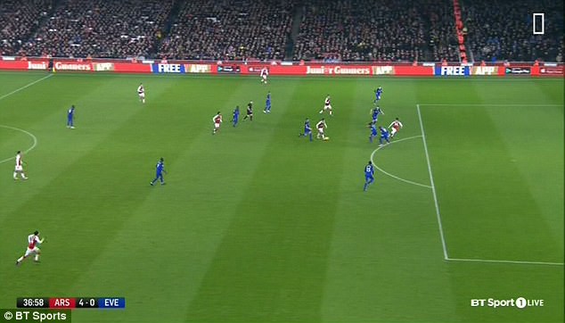 Aubameyang ghi bàn trong tư thế việt vị rõ ràng Hình ảnh: Aubameyang ghi bàn trong tư thế việt vị rõ ràng