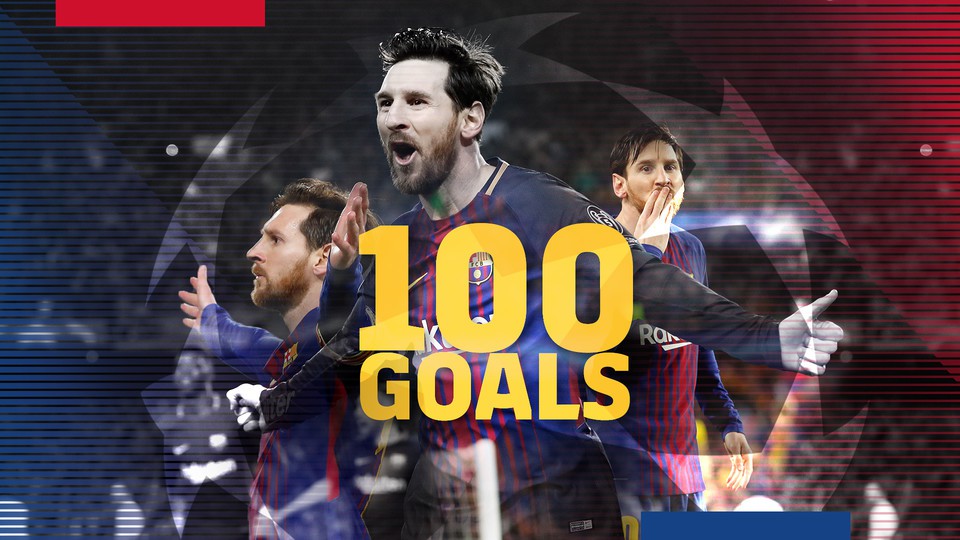 Messi đã ghi 100 bàn thắng ở Champions League như thế nào?