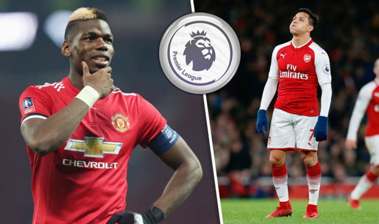 H&igrave;nh ảnh: Pogba muốn được hưởng lương ngang với Sanchez ở MU