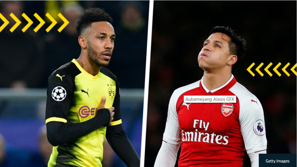 Arsenal đang muốn chiêu mộ Aubameyang để thay Sanchez Hình ảnh: Arsenal đang muốn chiêu mộ Aubameyang để thay Sanchez