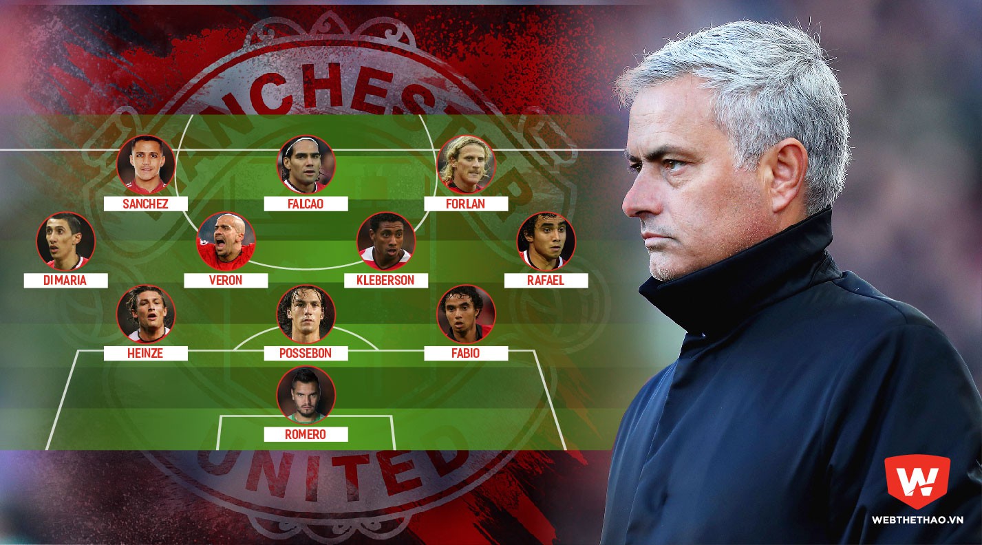Đòn bẩy nào giúp Sanchez xóa dớp "đội hình Nam Mỹ" ở Man Utd?
