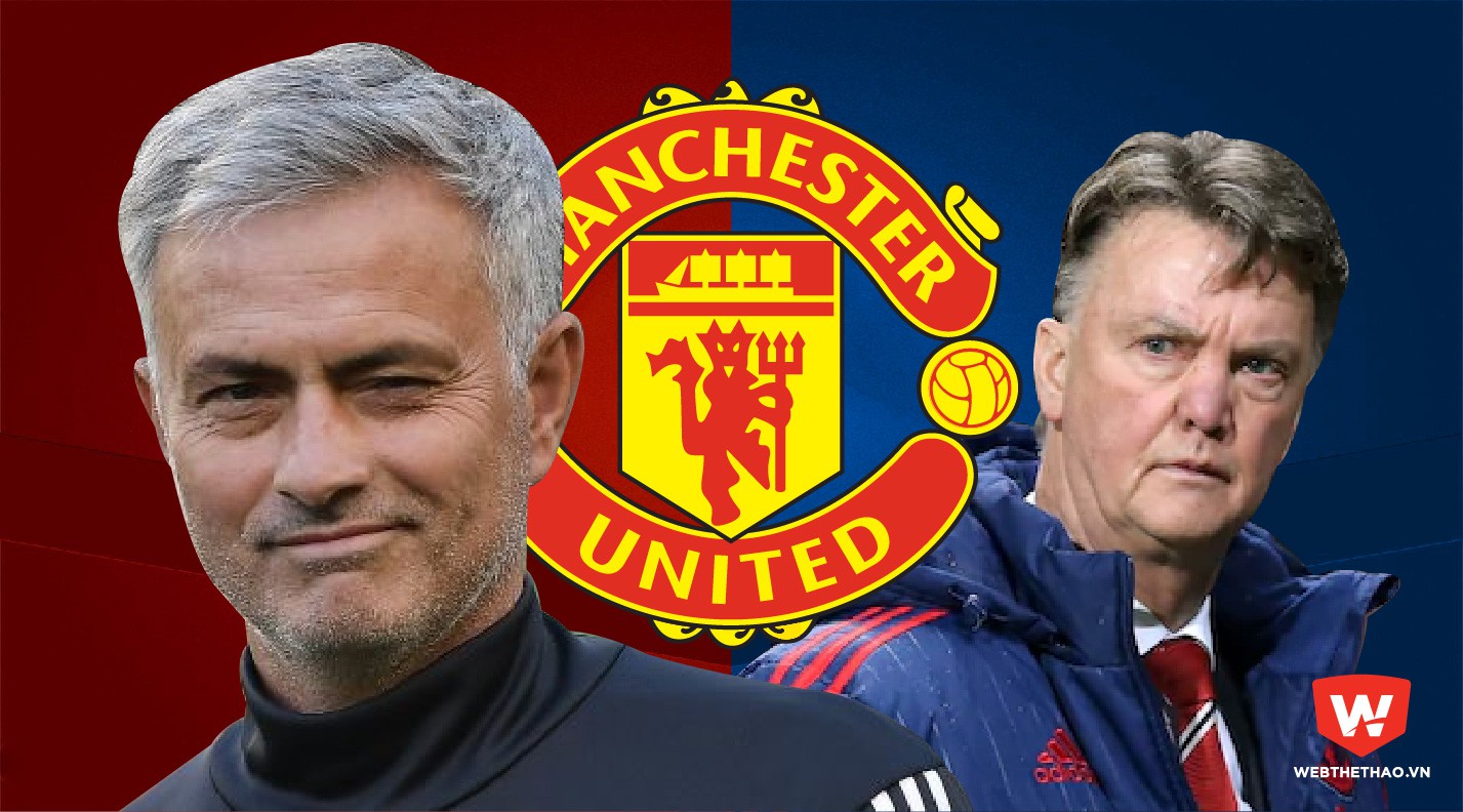 Thống kê chỉ ra Mourinho có thể giúp Man Utd vô địch Ngoại hạng từ 2016