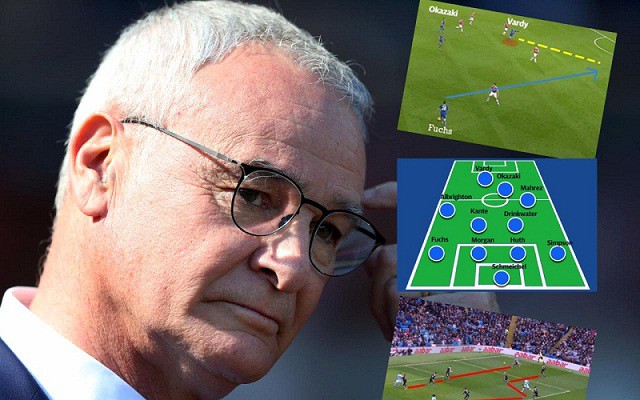 Premier League 2015/16 & Sơ đồ "độc" 4-4-2-0