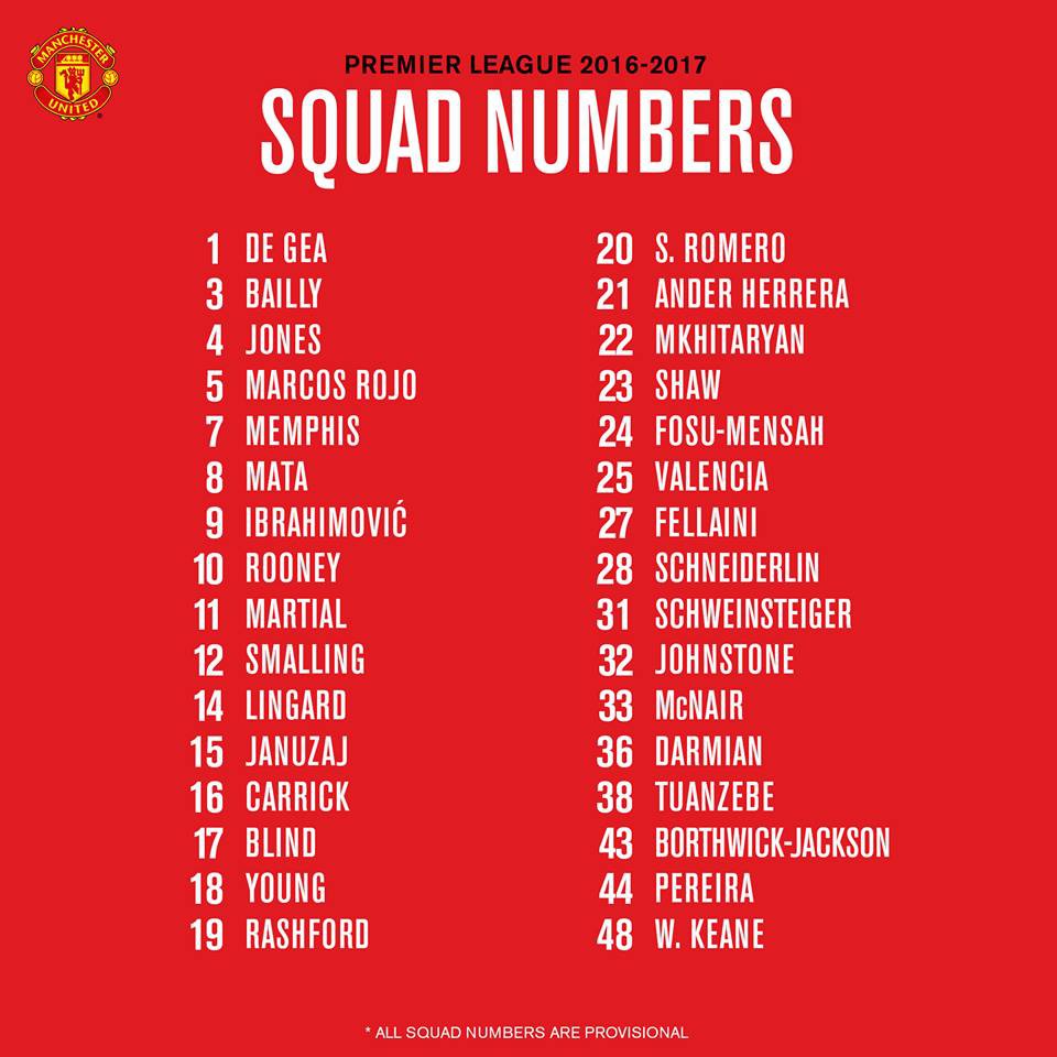 Danh sách số áo mới của các cầu thủ Man Utd mùa giải 2016/17. Danh sách số áo mới của các cầu thủ Man Utd mùa giải 2016/17.