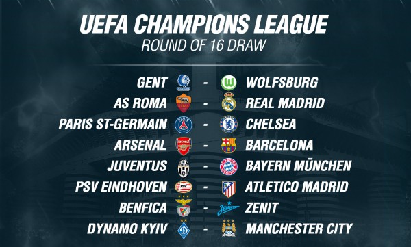 UEFA sắp xếp cặp đấu vòng 1/8 Champions League?