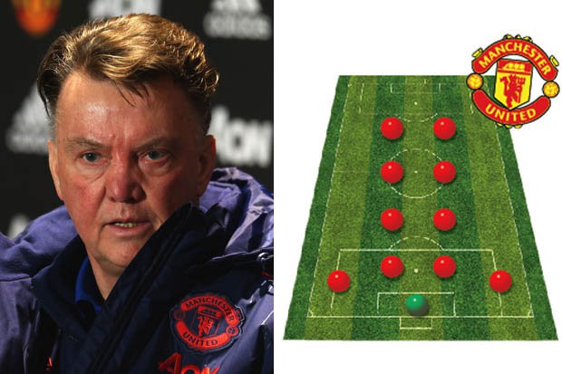 Van Gaal “nặn” đội hình “Quỷ đỏ” giống “của quý”