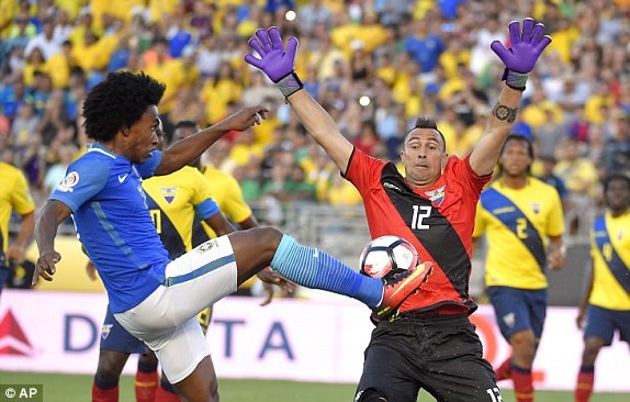 Video Copa Ameria: Brazil 0-0 Ecuador