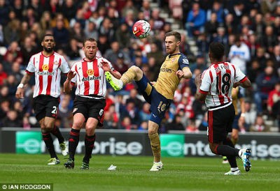 Video Ngoại hạng Anh: Sunderland 0-0 Arsenal