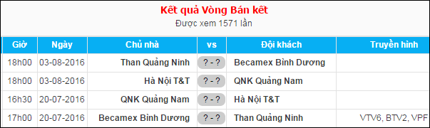 B.B&igrave;nh Dương v&agrave; T.Quảng Ninh sẽ gặp nhau v&agrave;o ng&agrave;y mai. 