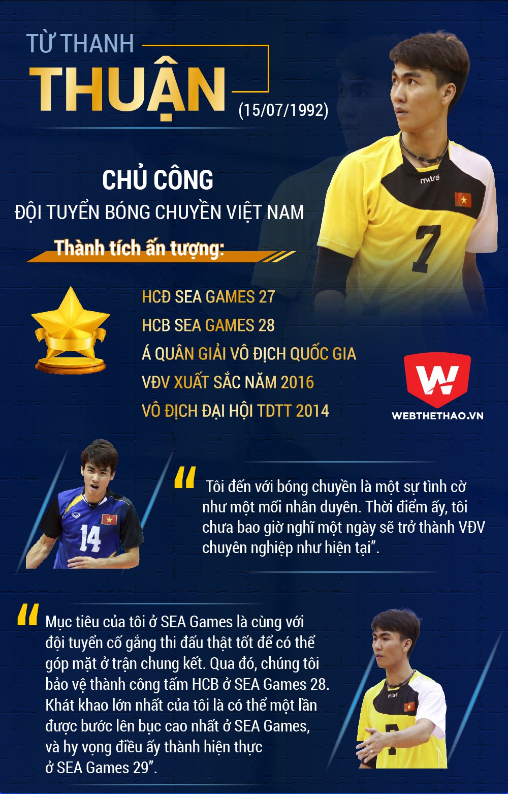 Từ Thanh Thuận là chủ công xuất sắc của tuyển bóng chuyền VN. Đồ họa: Bá Đức Từ Thanh Thuận là chủ công xuất sắc của tuyển bóng chuyền VN. Đồ họa: Bá Đức