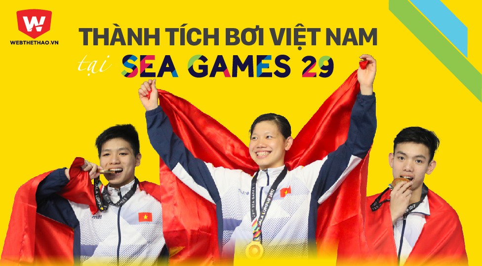Infographic: 5 kỷ lục bơi Việt Nam và nỗi buồn Ánh Viên tại SEA Games 29