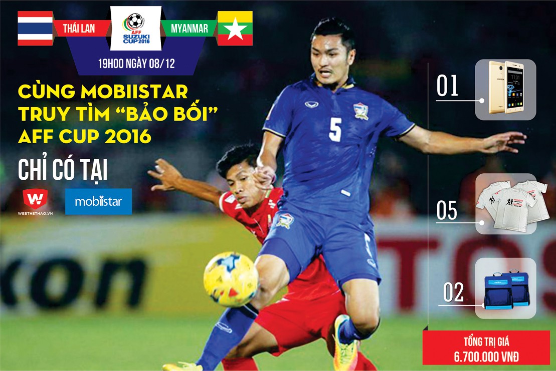 Kết quả Mini Game: Cùng Mobiistar truy tìm “bảo bối” AFF Cup 2016 bán kết lượt về Thái Lan - Myanmar