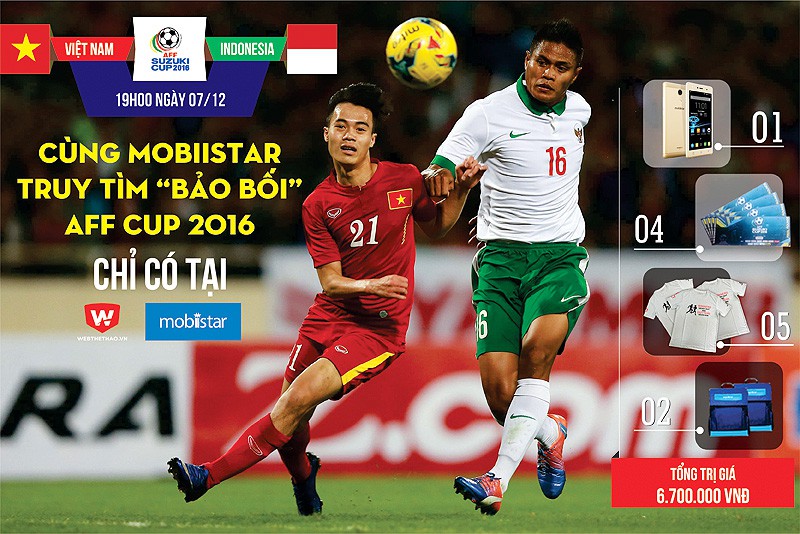 Kết quả Mini Game: Cùng Mobiistar truy tìm “bảo bối” AFF Cup 2016 bán kết lượt về Việt Nam - Indonesia