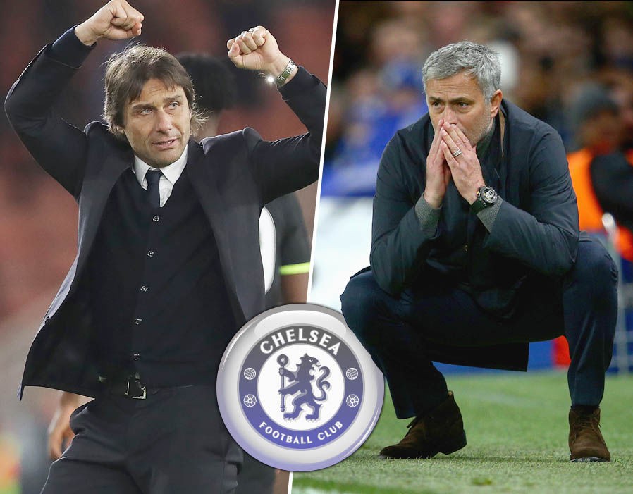 Conte không muốn đi lại vết xe đổ của Mourinho ở mùa 2015/16 Conte không muốn đi lại vết xe đổ của Mourinho ở mùa 2015/16