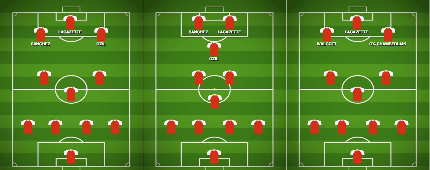 Lacazette sẽ được ưu tiên ở vị trí Pháo thủ chủ lực Lacazette sẽ được ưu tiên ở vị trí Pháo thủ chủ lực