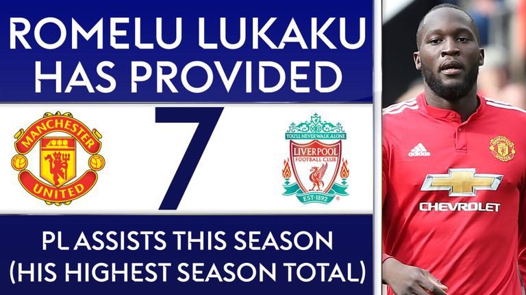 Lukaku vừa lập kỷ lục cá nhân về số lần kiến tạo thành bàn ở một mùa tại giải NHA Hình ảnh: Lukaku vừa lập kỷ lục cá nhân về số lần kiến tạo thành bàn ở một mùa tại giải NHA