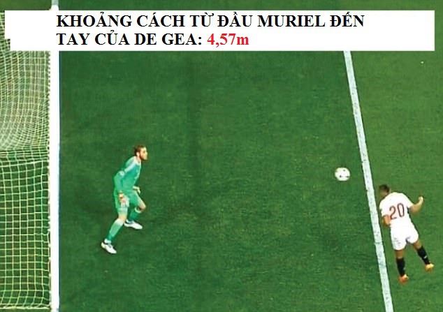 De Gea phản xạ xuất thần ở cự ly gần Hình ảnh: De Gea phản xạ xuất thần ở cự ly gần