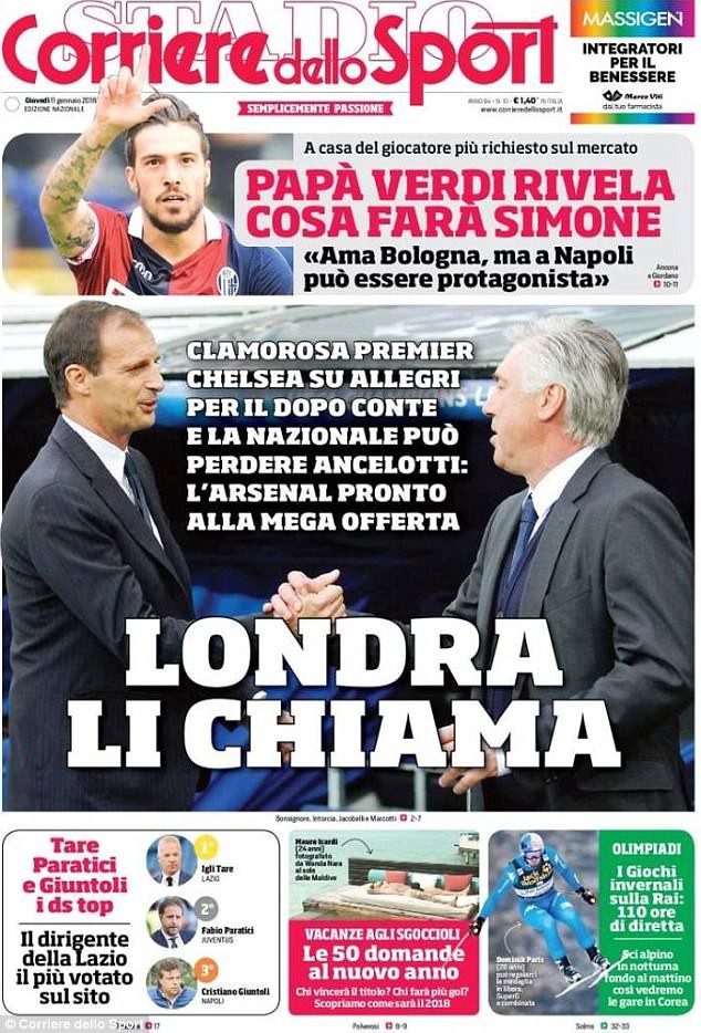 H&igrave;nh ảnh: Nhật b&aacute;o Corriere dello Sport loan tin Allegri sẽ thay Conte