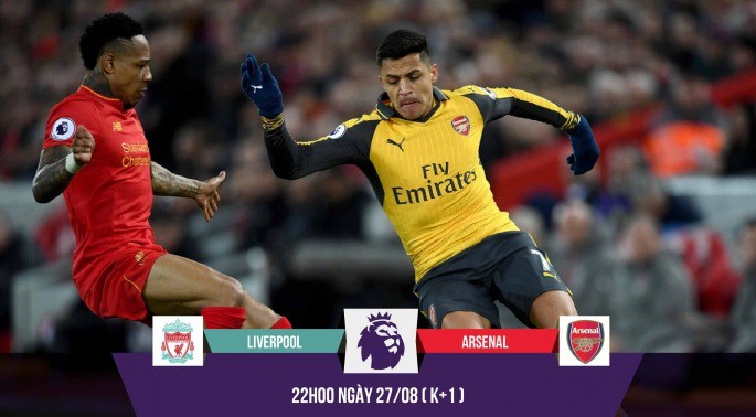 Arsenal có cần Alexis Sanchez để đánh bại Liverpool?