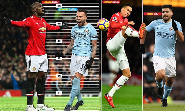 Cao hơn một cái đầu, MU sẽ khiến Man City bị "bóng đè" ở derby?