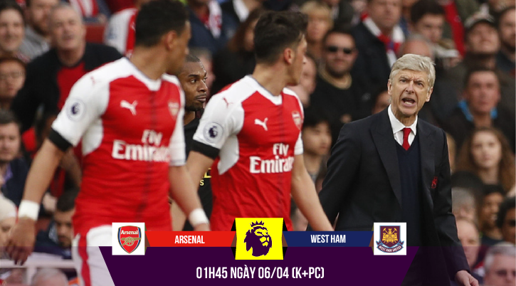Đấu trường sinh tử đợi Arsenal - Wenger