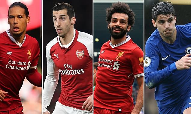 Hé lộ lương thưởng gây sốc của Sanchez, Aubameyang, Lukaku, Van Dijk...