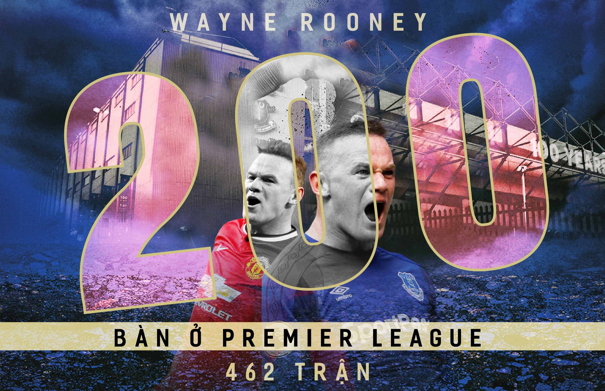 Infographic: Wayne Rooney trở thành "Mr 200" ở Premier League