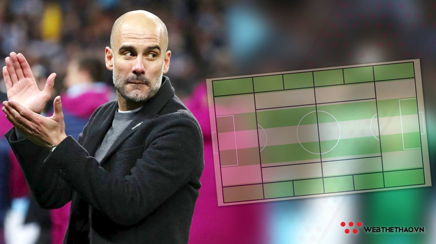 Khám phá "bàn cờ 20 ô" của Guardiola giúp Man City vô địch Ngoại hạng Anh