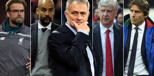 Khám phá mối quan hệ giữa tài chính và thành công của Premier League