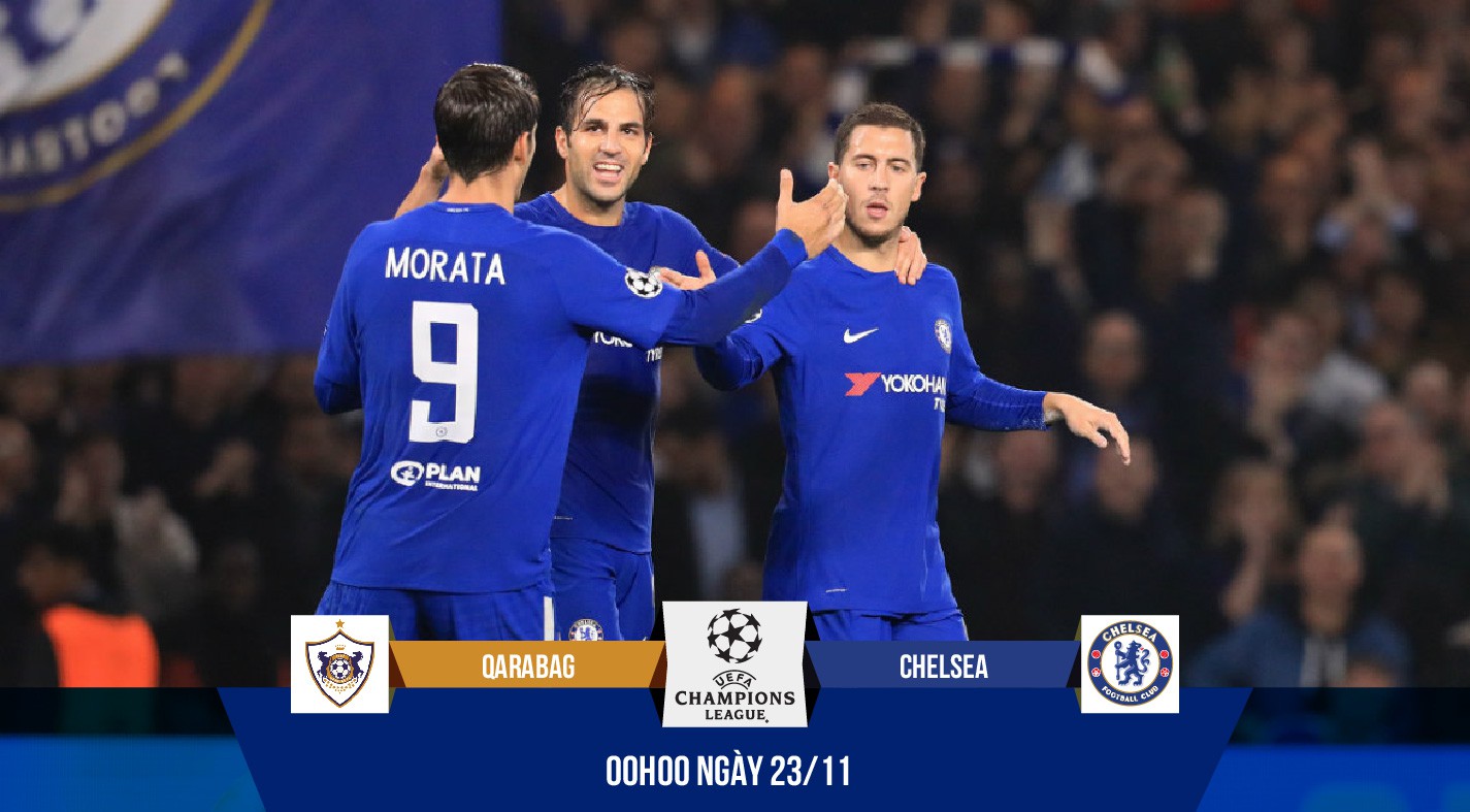Link xem trực tiếp bóng đá C1 trận Qarabag - Chelsea