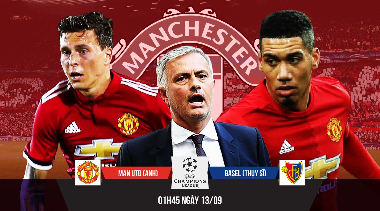 "Cặp đôi Smallof" có khiến Man Utd đau tim trước Basel?