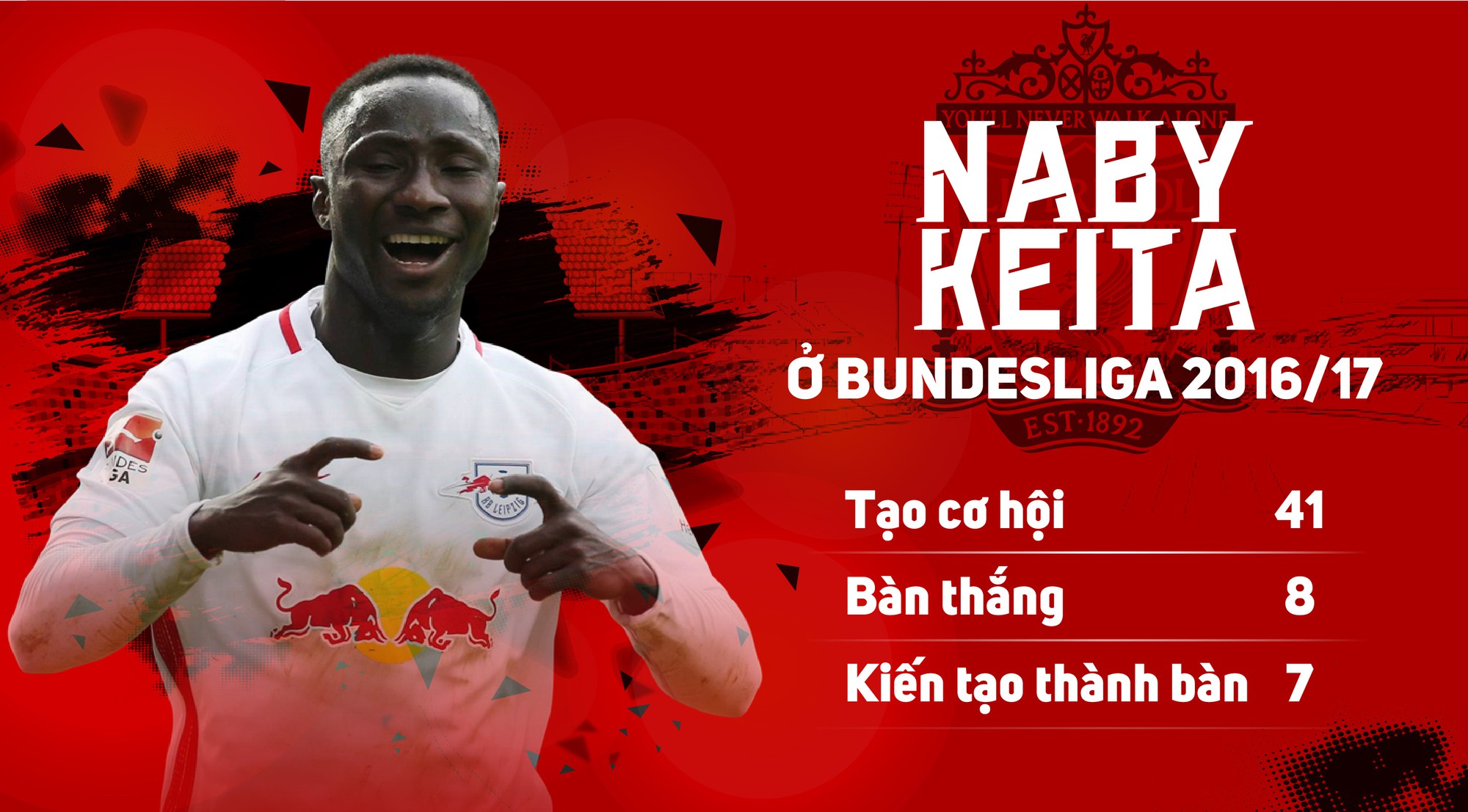 Naby Keita có phải "siêu nhân" để Liverpool trả giá không tưởng?