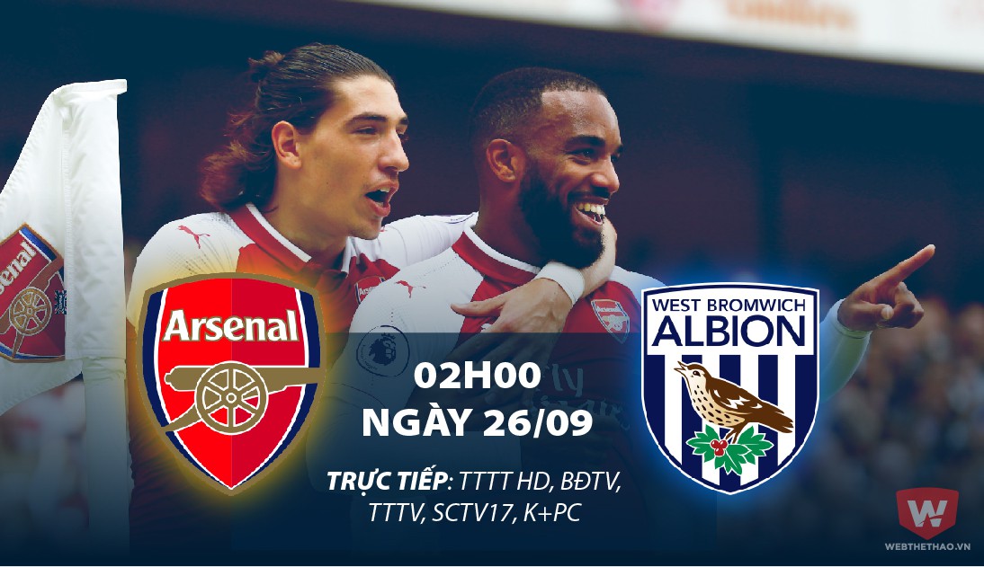 Trực tiếp bóng đá Ngoại hạng Anh: Arsenal - West Brom