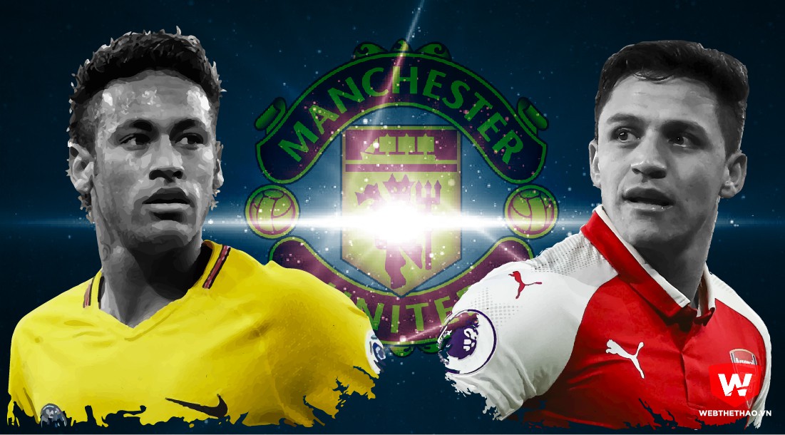 Vì sao MU mua Alexis Sanchez đắt gần bằng giá chuyển nhượng Neymar?