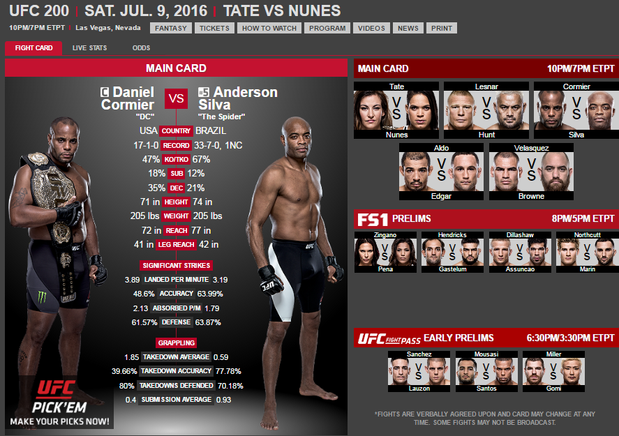Trang chủ của UFC đ&atilde; đưa trận Cormier vs. Silva v&agrave;o lịch thi đấu của UFC 200.