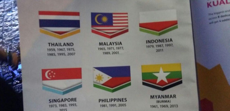 BTC SEA Games 29 "mất điểm nặng" khi in ngược quốc kỳ Indonesia