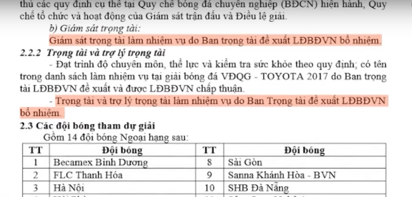 VPF đang làm trái quy định của FIFA?