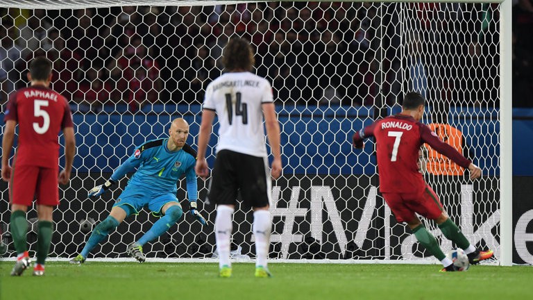 Video: Bí quyết để đá 11m như Ronaldo